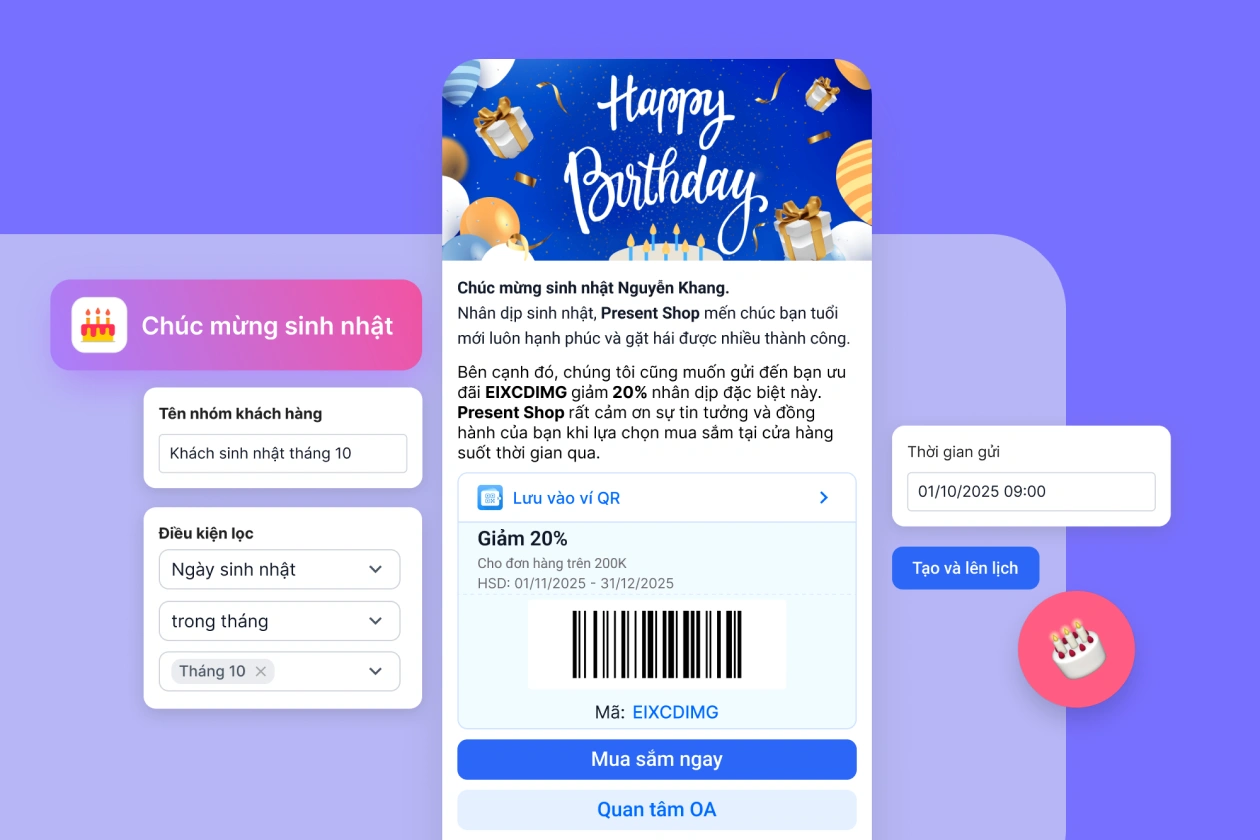 Chúc mừng sinh nhật