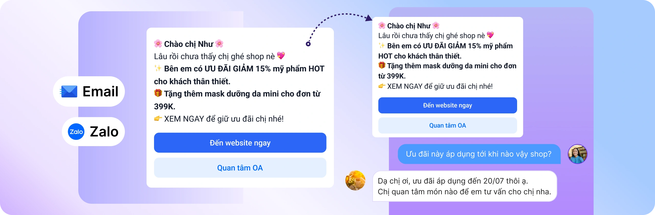 Mở rộng tệp khách hàng với marketing đa kênh
