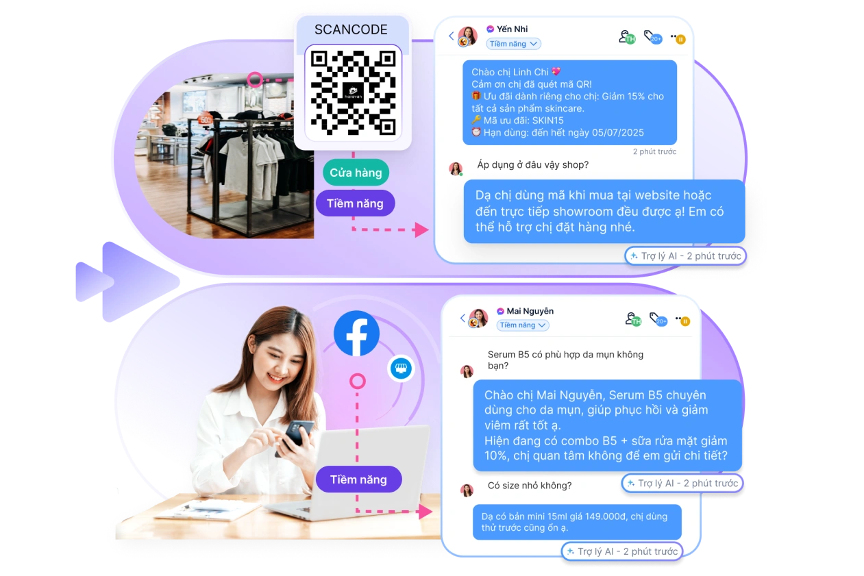 Thu hút khách hàng tiềm năng và tăng doanh thu