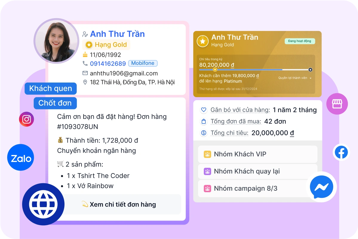 Mang đến trải nghiệm cá nhân hóa từ hồ sơ 360 độ của khách hàng