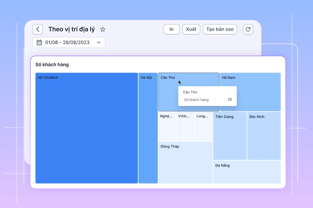 Khách hàng theo khu vực địa lý