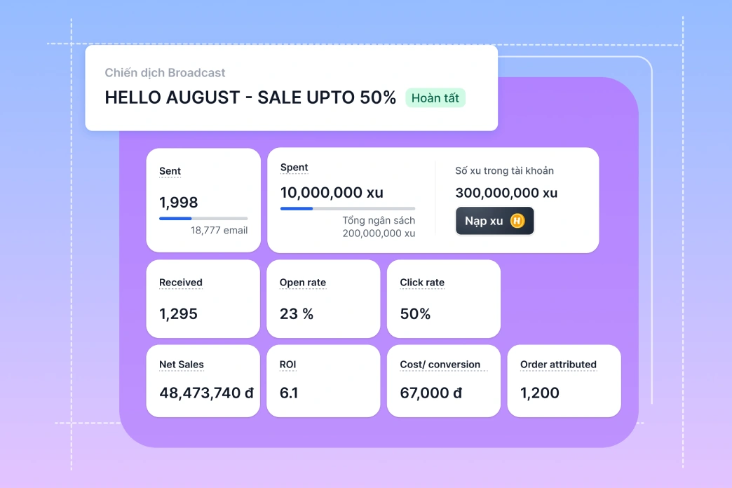 Báo cáo chiến dịch broadcast