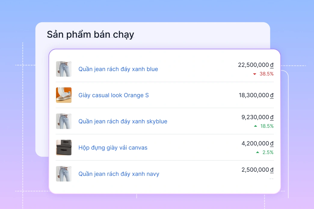 Sản phẩm bán chạy nhất