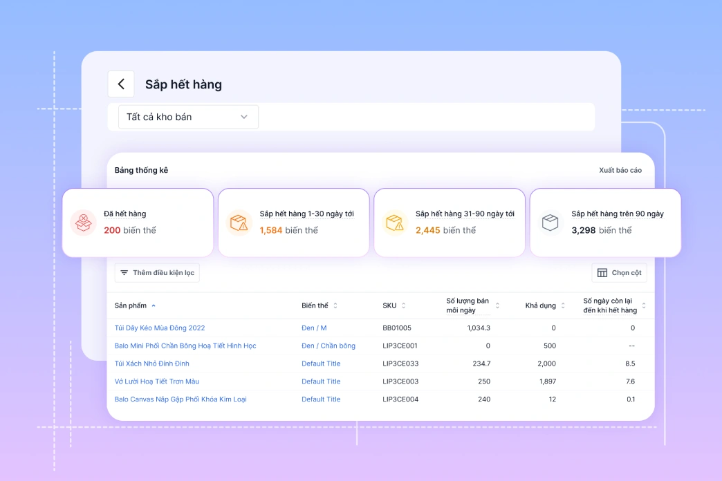 Sản phẩm sắp hết hàng
