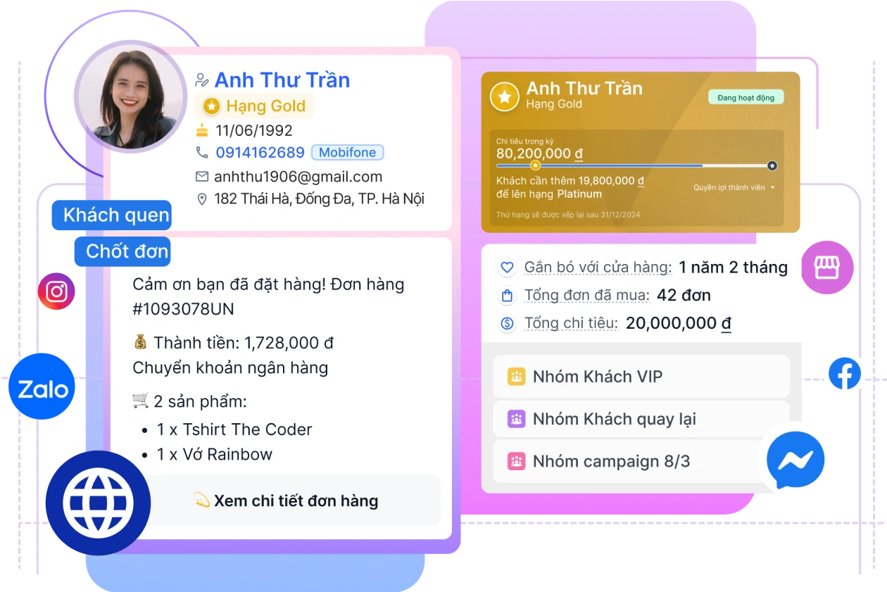 Mang đến trải nghiệm cá nhân hóa từ hồ sơ khách hàng 360°