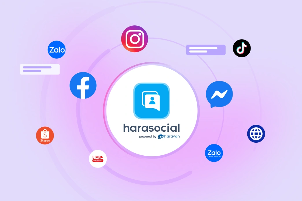 Tư vấn khách hàng đa kênh