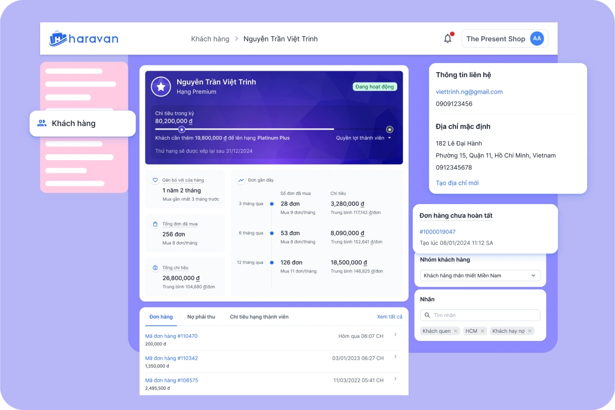 Hồ sơ khách hàng toàn diện