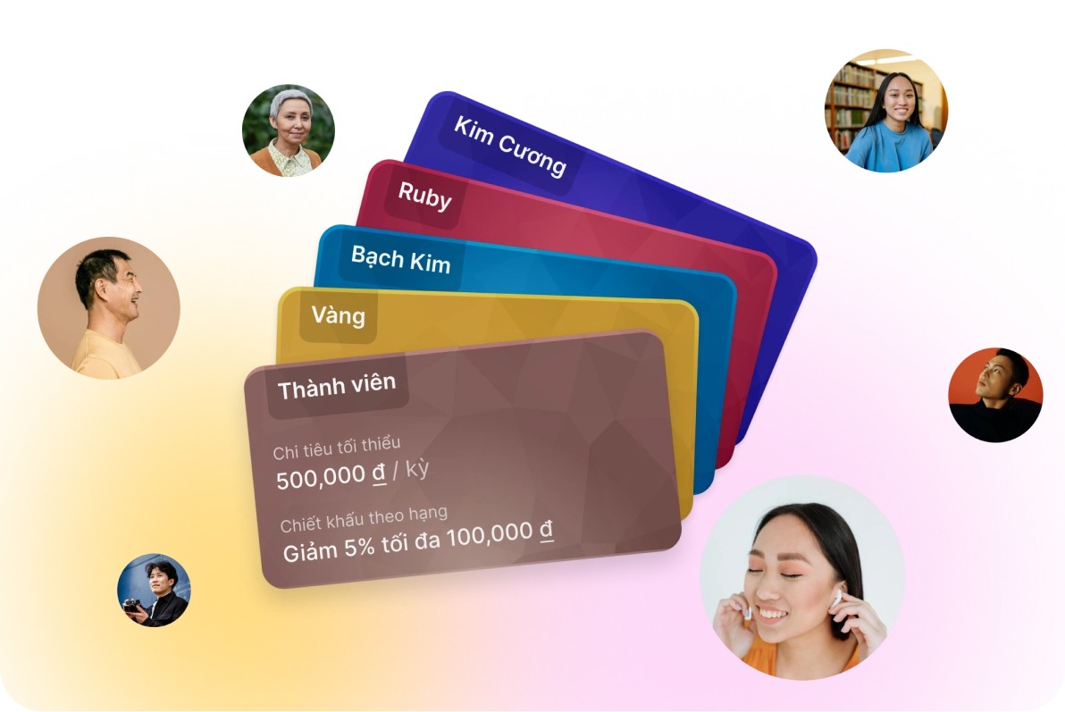 Chương trình khách hàng thân thiết theo nhóm khách hàng