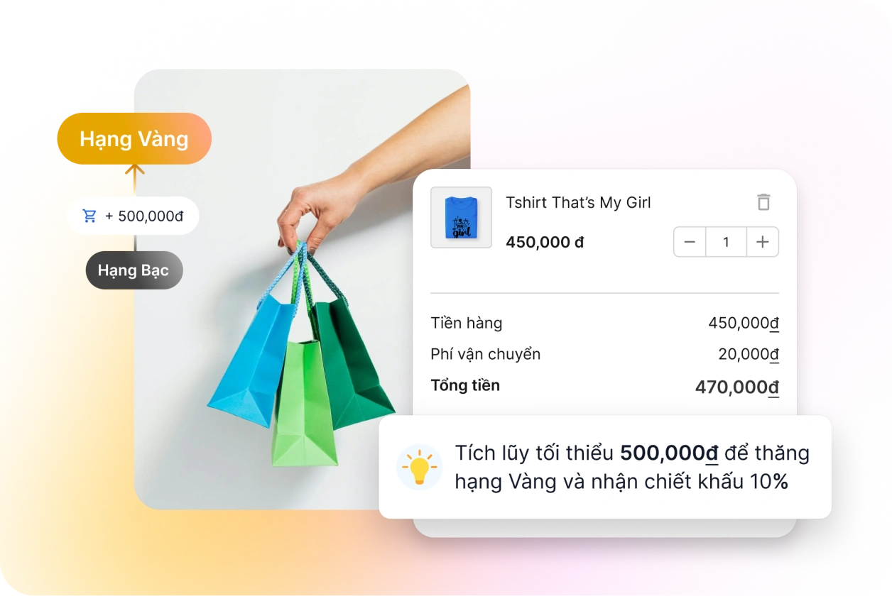 Thúc đẩy chi tiêu để thăng hạng