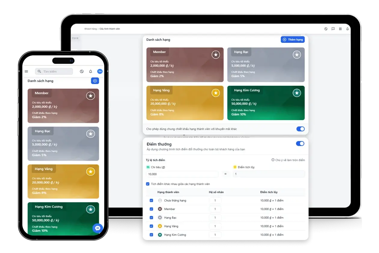 Phần mềm quản lý khách hàng thân thiết Loyalty Marketing