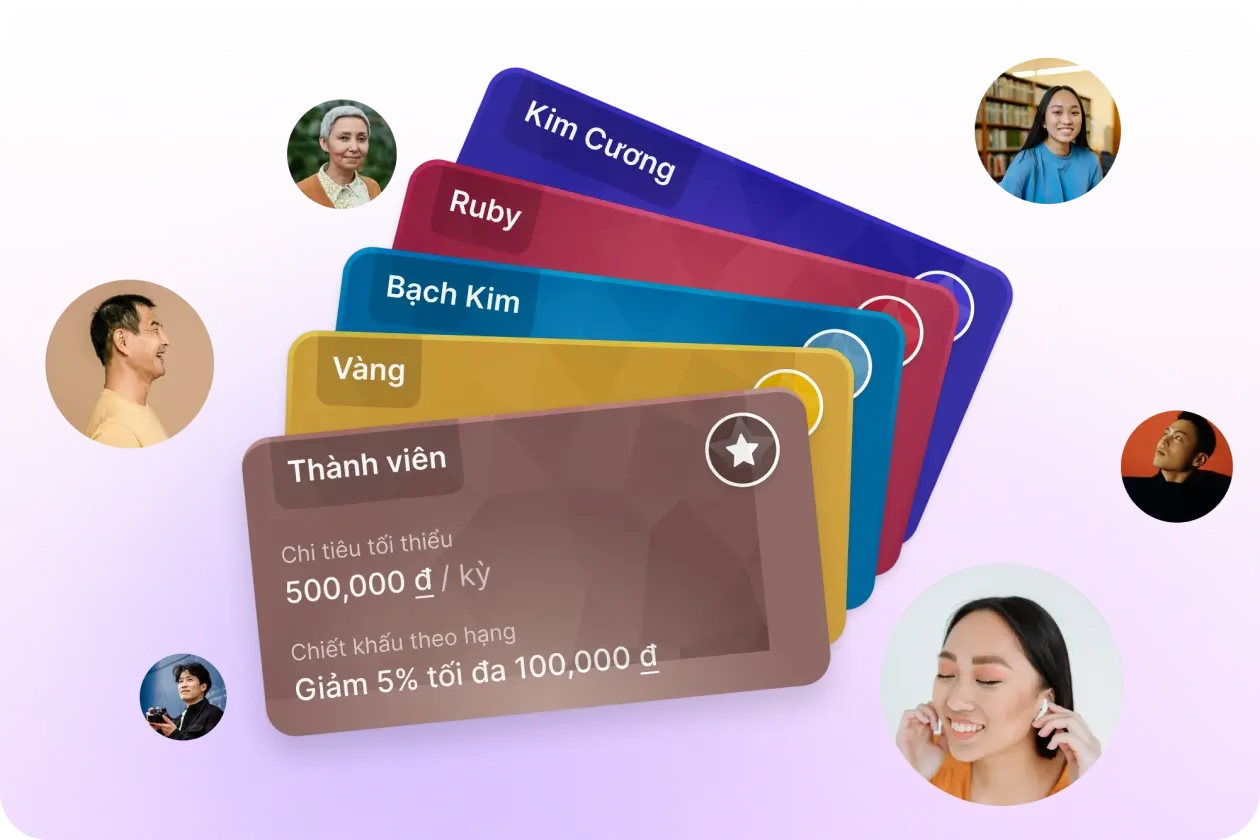 Chương trình khách hàng thành viên, quyền lợi VIP