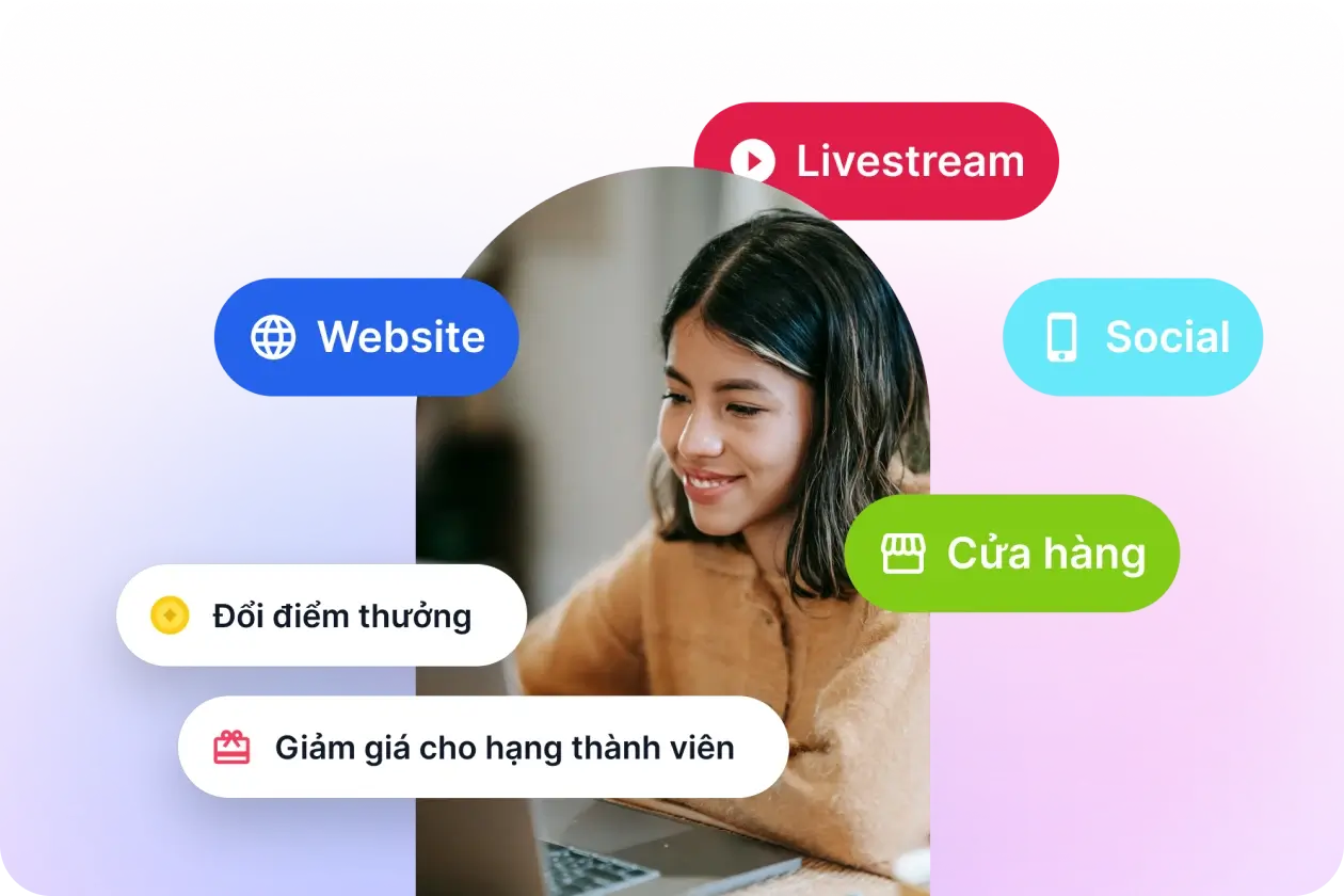 Đồng bộ quyền lợi khách hàng thân thiết đa kênh