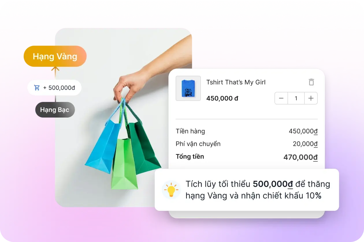 Gợi ý thúc đẩy chi tiêu để thăng hạng