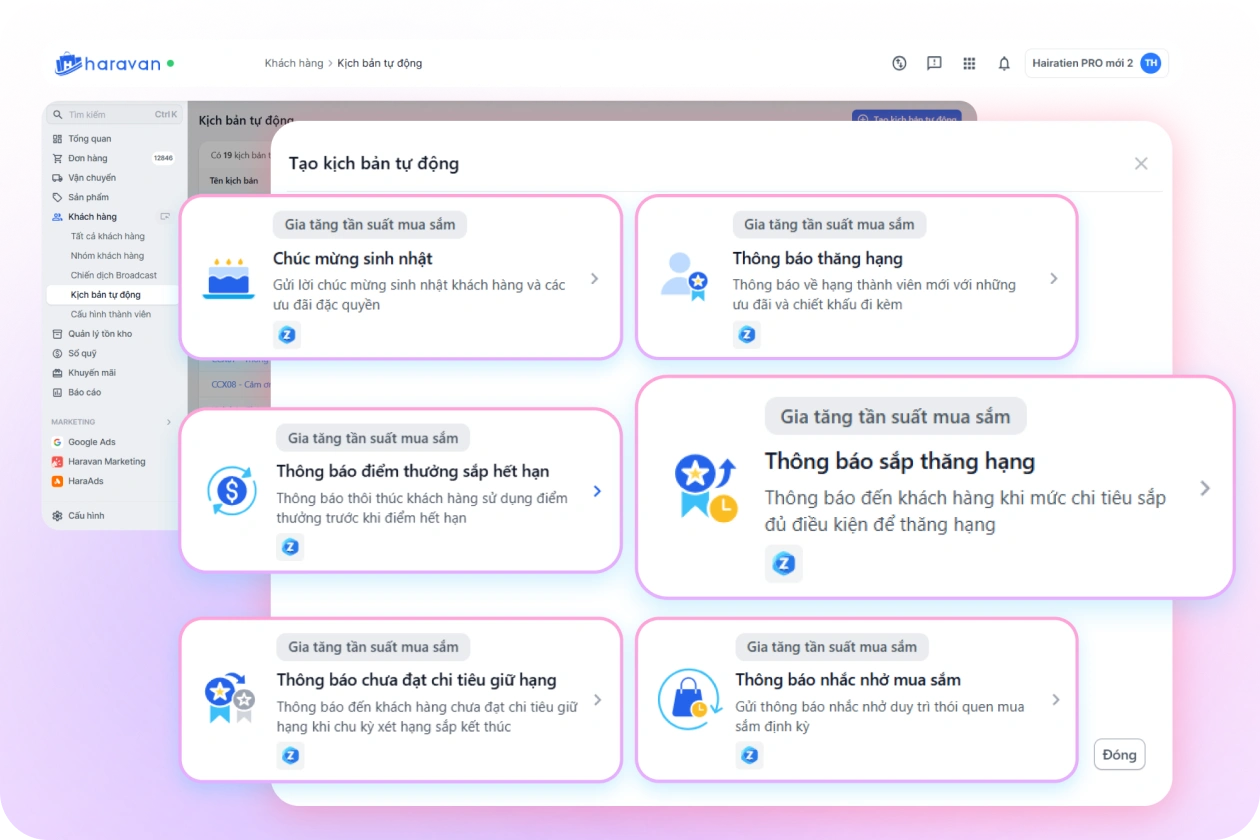 Chăm sóc và nuôi dưỡng khách hàng chuyên nghiệp