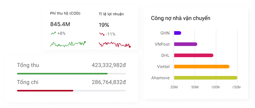 Quản lý công nợ