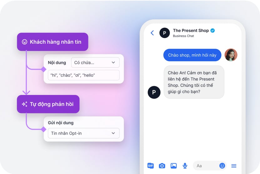 Haravan All-in-One - Giải pháp bán hàng đa kênh hiệu quả