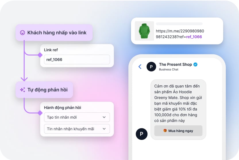 Haravan All-in-One - Giải pháp bán hàng đa kênh hiệu quả