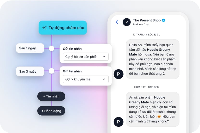 Haravan All-in-One - Giải pháp bán hàng đa kênh hiệu quả