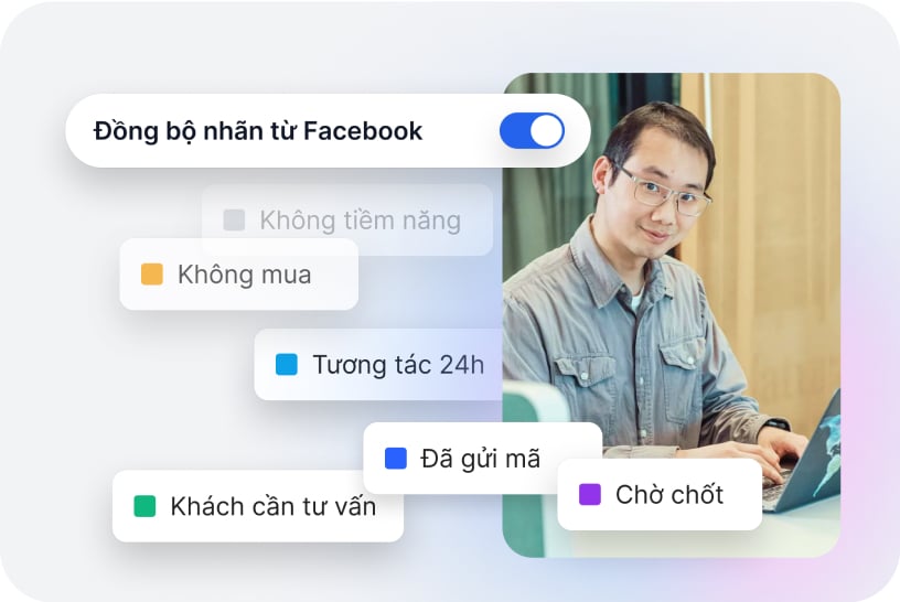 Haravan All-in-One - Giải pháp bán hàng đa kênh hiệu quả