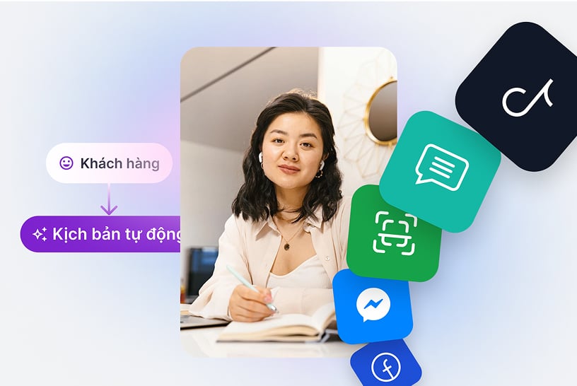 Haravan All-in-One - Giải pháp bán hàng đa kênh hiệu quả