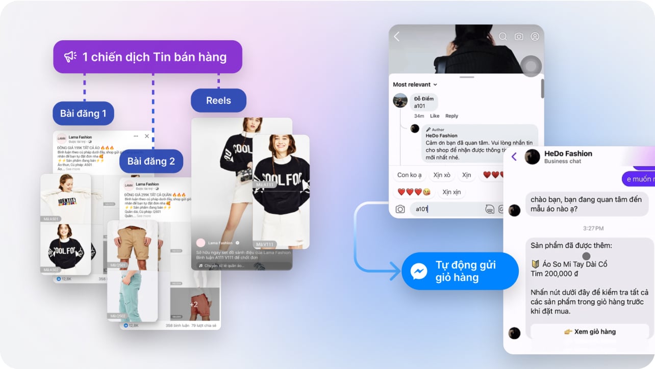 Mua hàng tự động với giỏ hàng Facebook Post, Reel, Livestream và Messenger