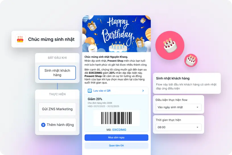 Haravan All-in-One - Giải pháp bán hàng đa kênh hiệu quả