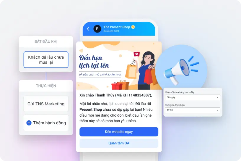 Haravan All-in-One - Giải pháp bán hàng đa kênh hiệu quả