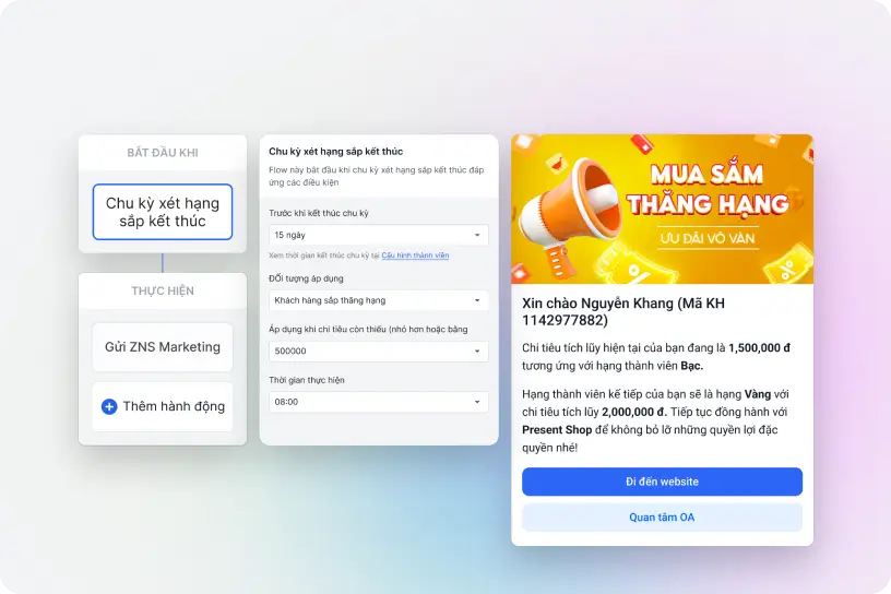 Haravan All-in-One - Giải pháp bán hàng đa kênh hiệu quả
