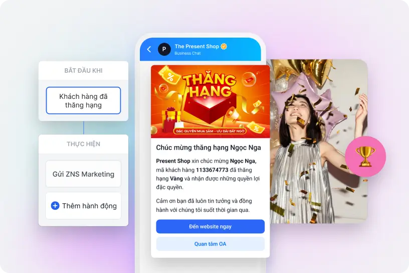 Haravan All-in-One - Giải pháp bán hàng đa kênh hiệu quả