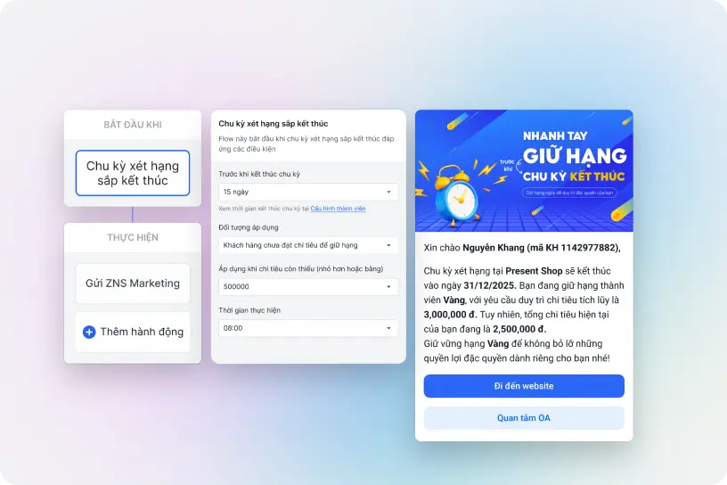 Haravan All-in-One - Giải pháp bán hàng đa kênh hiệu quả