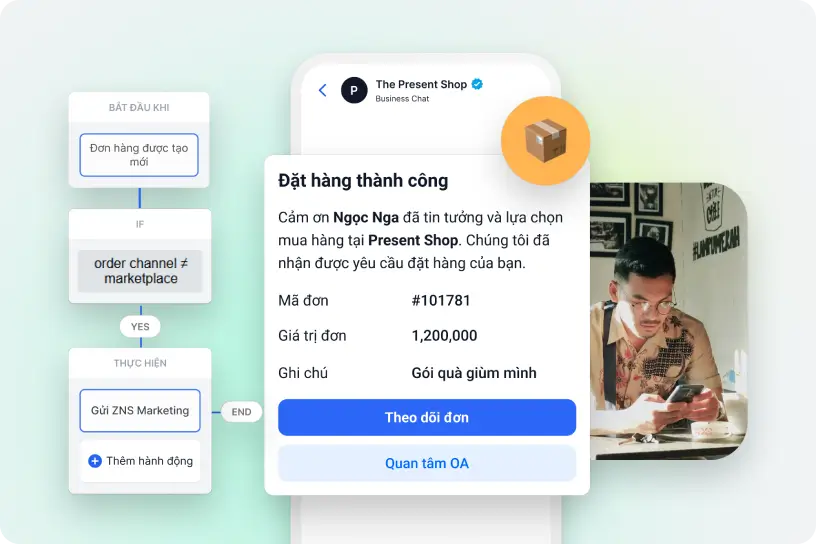 Haravan All-in-One - Giải pháp bán hàng đa kênh hiệu quả