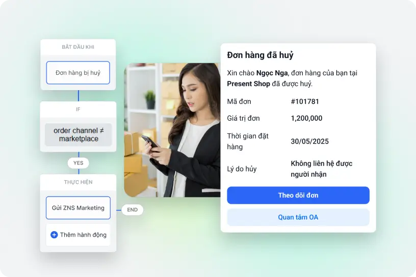 Haravan All-in-One - Giải pháp bán hàng đa kênh hiệu quả
