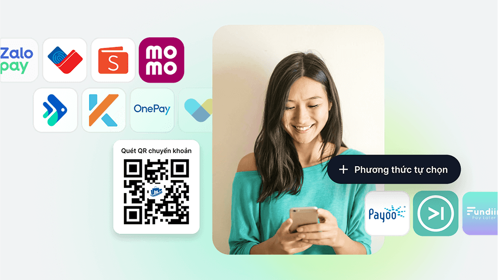 Haravan All-in-One - Giải pháp bán hàng đa kênh hiệu quả