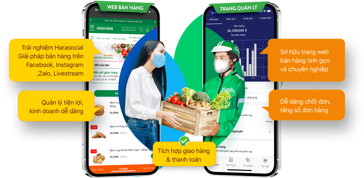 Ưu đãi đặc biệt Haravan dành cho nhà bán hàng của Grab