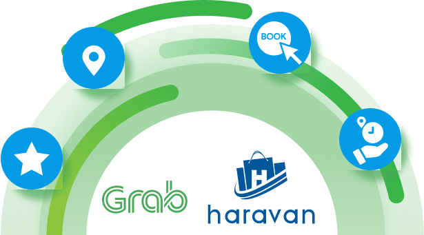 Đồng hành cùng chủ shop tăng trưởng Online mùa dịch