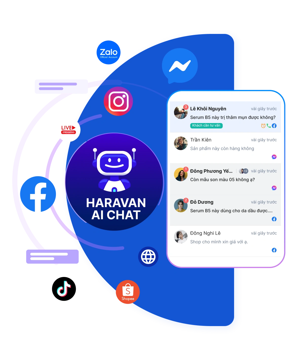 Tư vấn khách hàng đa kênh