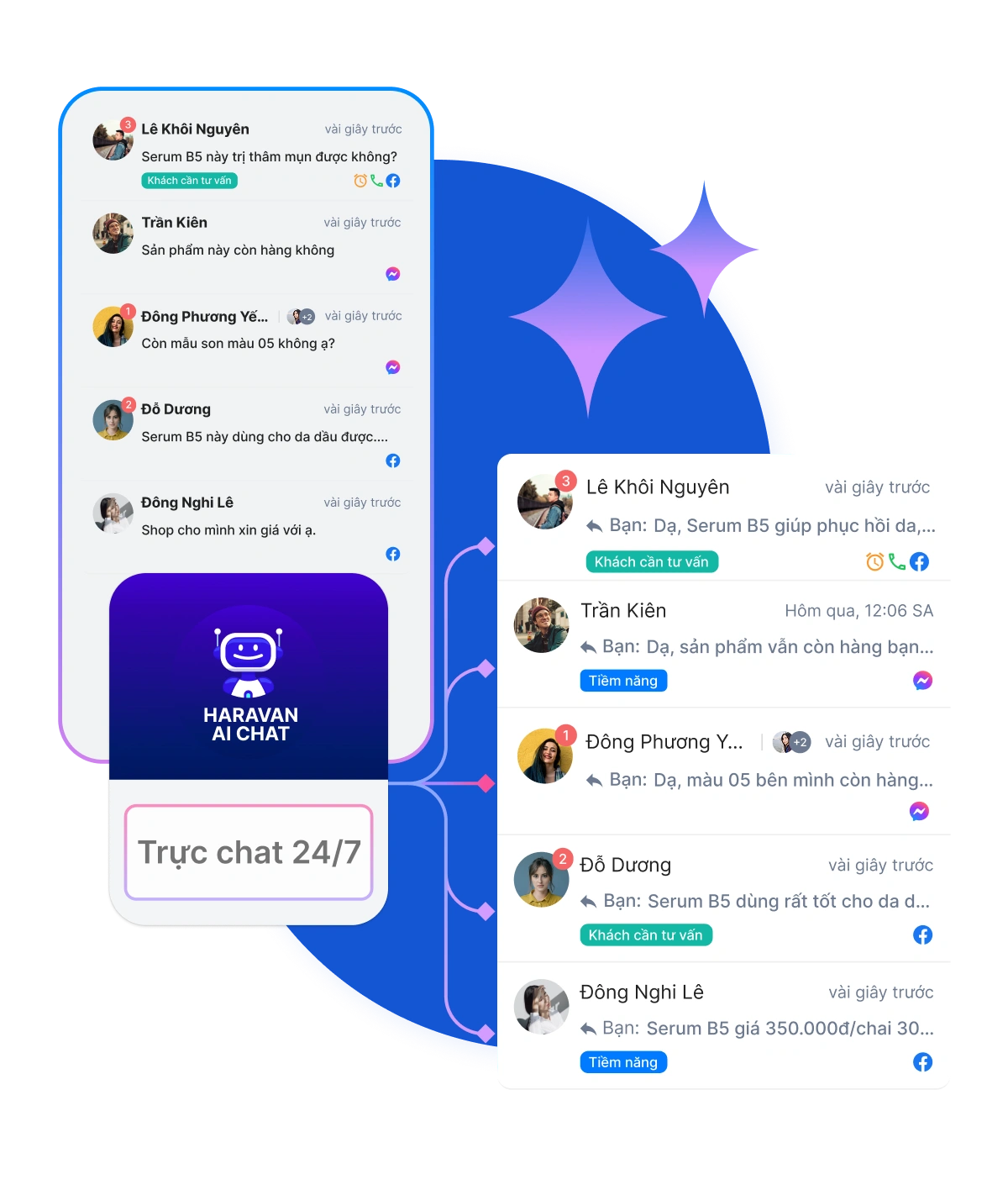 Tư vấn khách hàng đa kênh