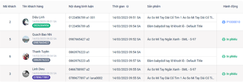 Báo cáo Hiệu quả quảng cáo