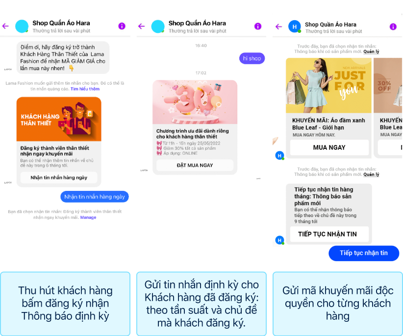 Gửi tin nhắn Facebook Messenger Thông báo định kỳ