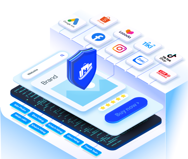Bạn có thể quản lý mọi hoạt động kinh doanh với Haravan!