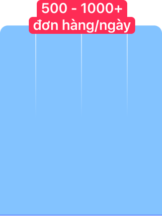 Haravan và các đối tác luôn đồng hành cùng bạn trong mọi hành trình kinh doanh