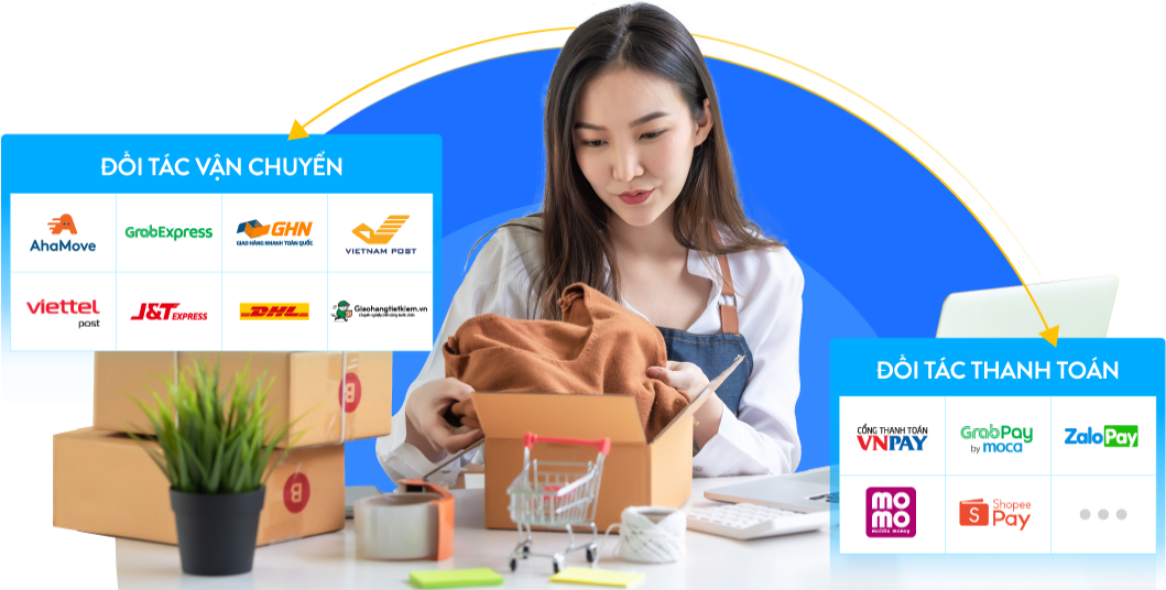 Tích hợp sẵn 6 kênh thanh toán online và 10 nhà vận chuyển phổ biến