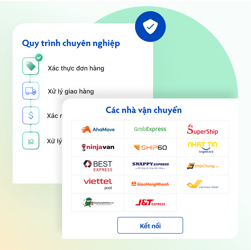 Xử Lý Đơn Hàng Tập Trung