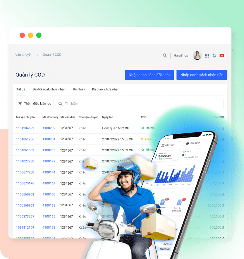 Quản lý đối soát