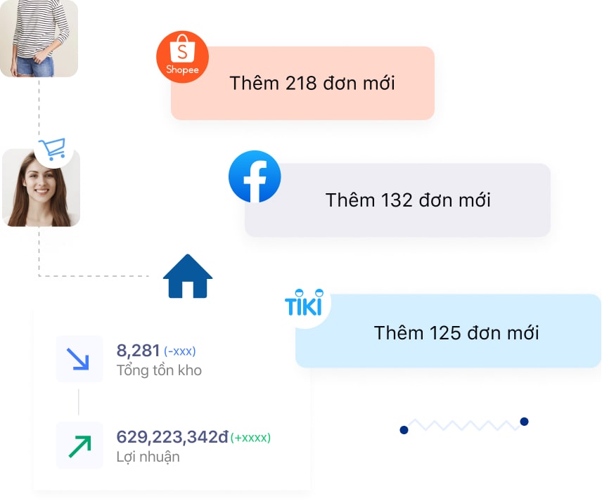 QUẢN LÝ TỒN KHO