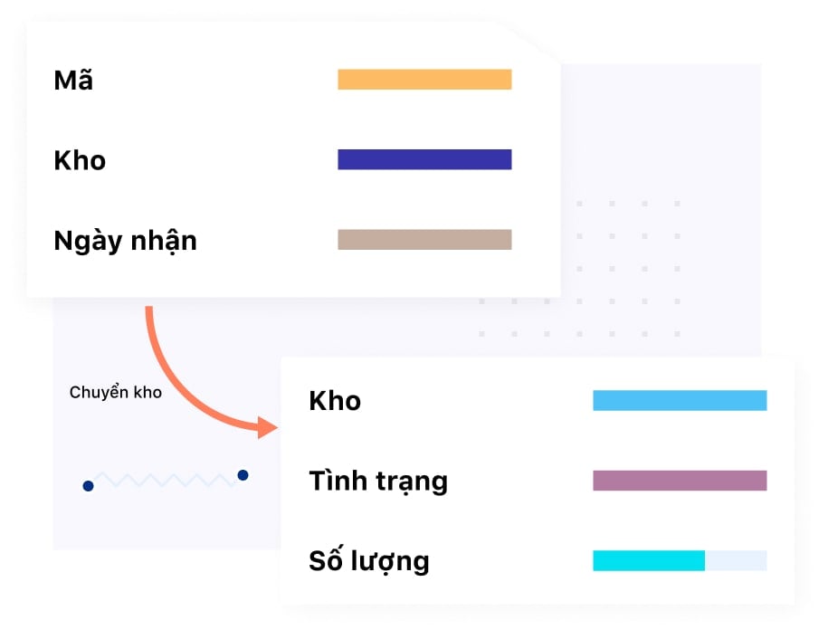 QUẢN LÝ TỒN KHO