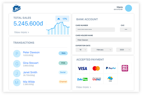 Tích hợp nhiều cổng thanh toán vào website nhanh chóng