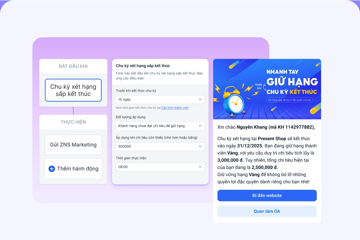 Thông báo chưa đạt chi tiêu giữ hạng