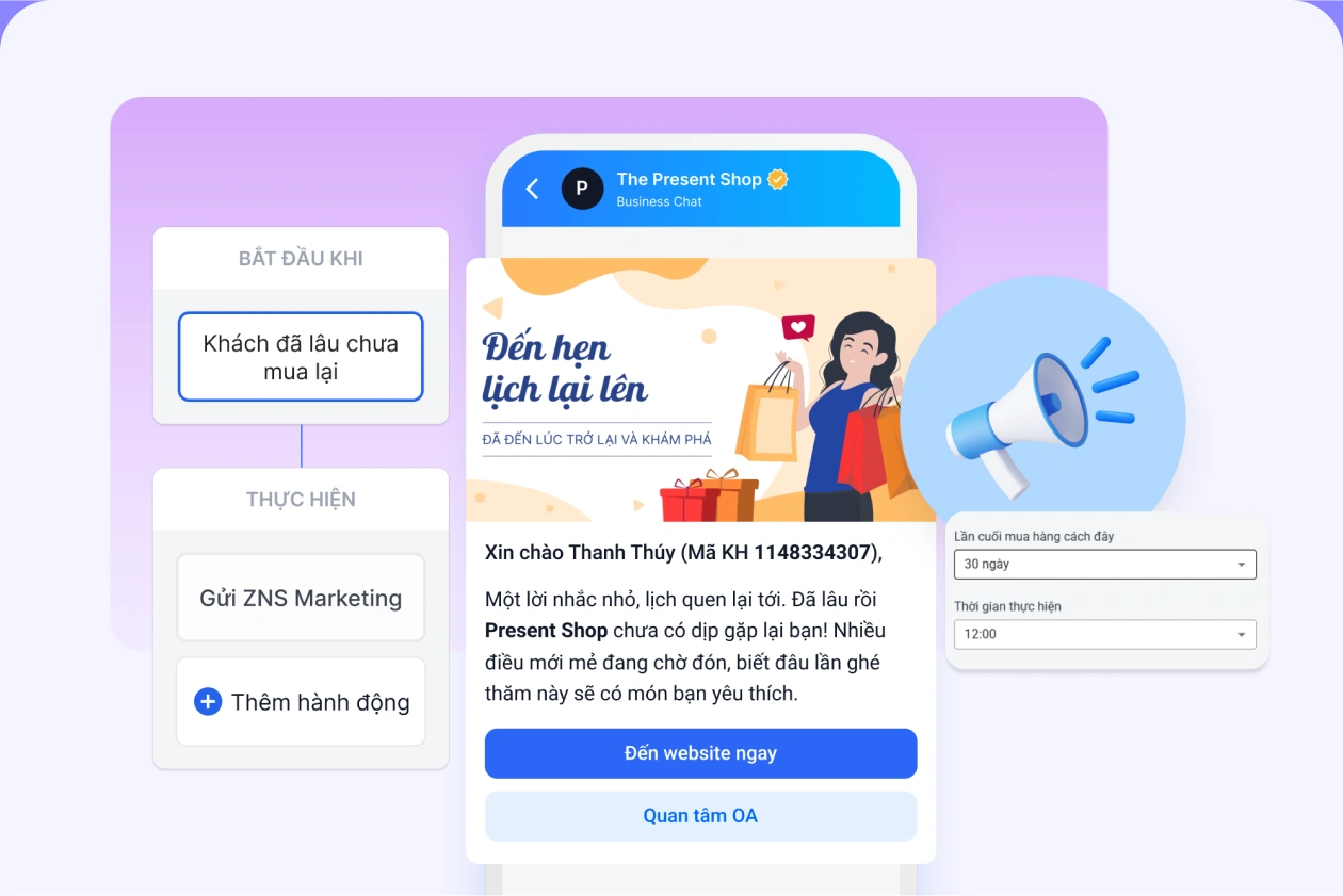 Thông báo nhắc nhở mua sắm