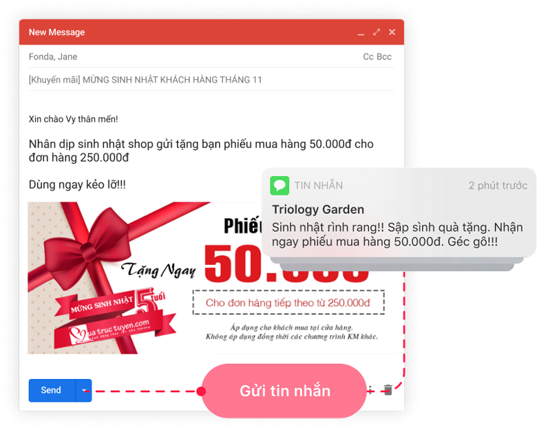 Ưu đãi mừng sinh nhật